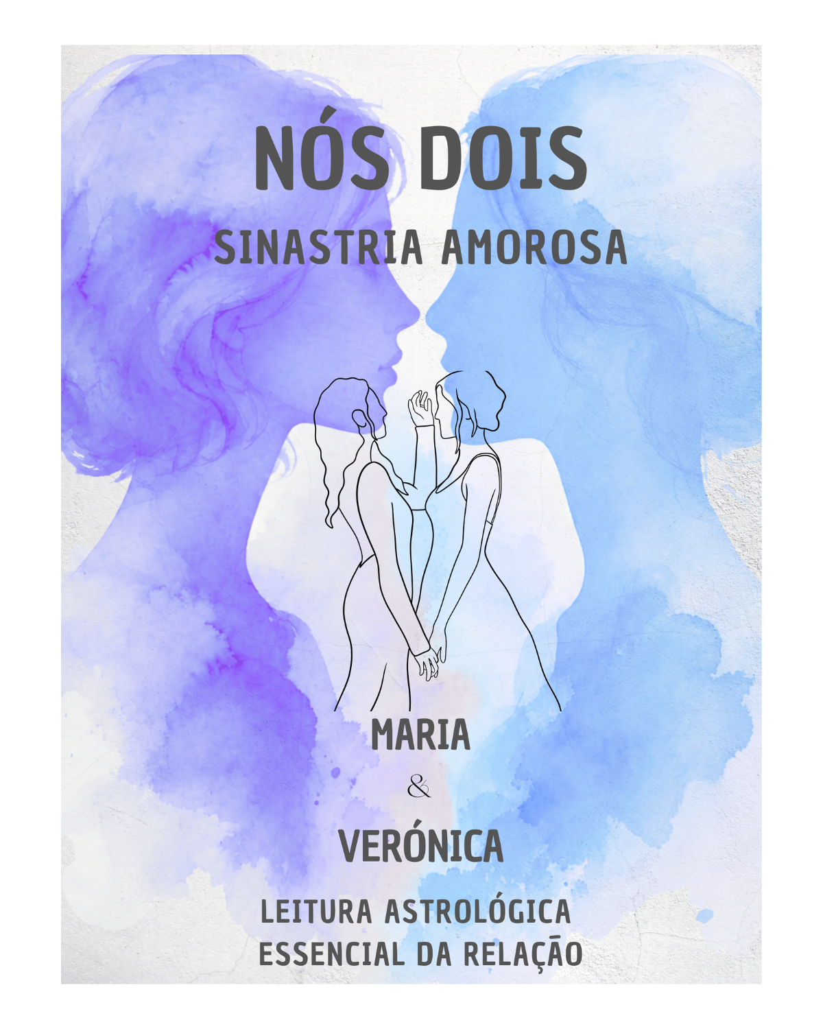Mapa de sinastria para análise de compatibilidade amorosa